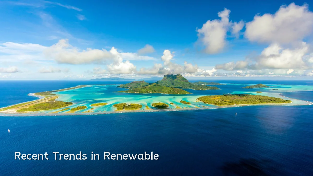 Recent Trends in Renewable